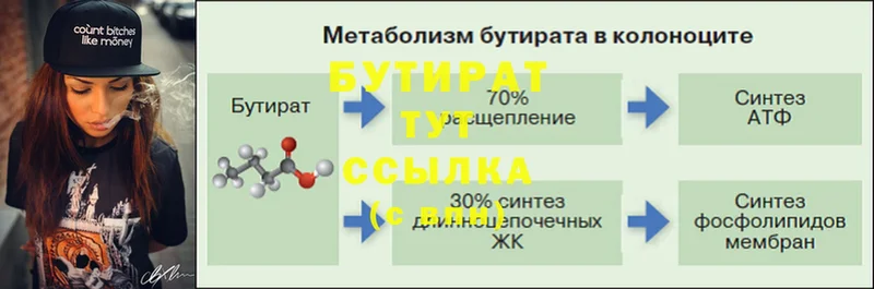 Бутират бутандиол  Азнакаево 